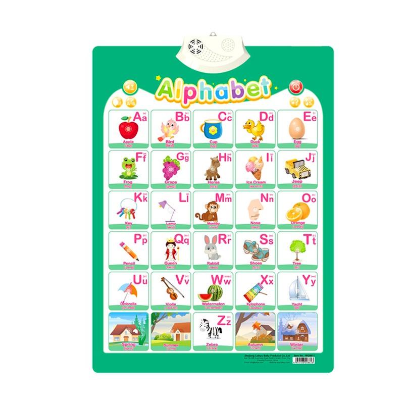 buy-alphabet-phonics-talking-interactive-abc-chart-double-sided