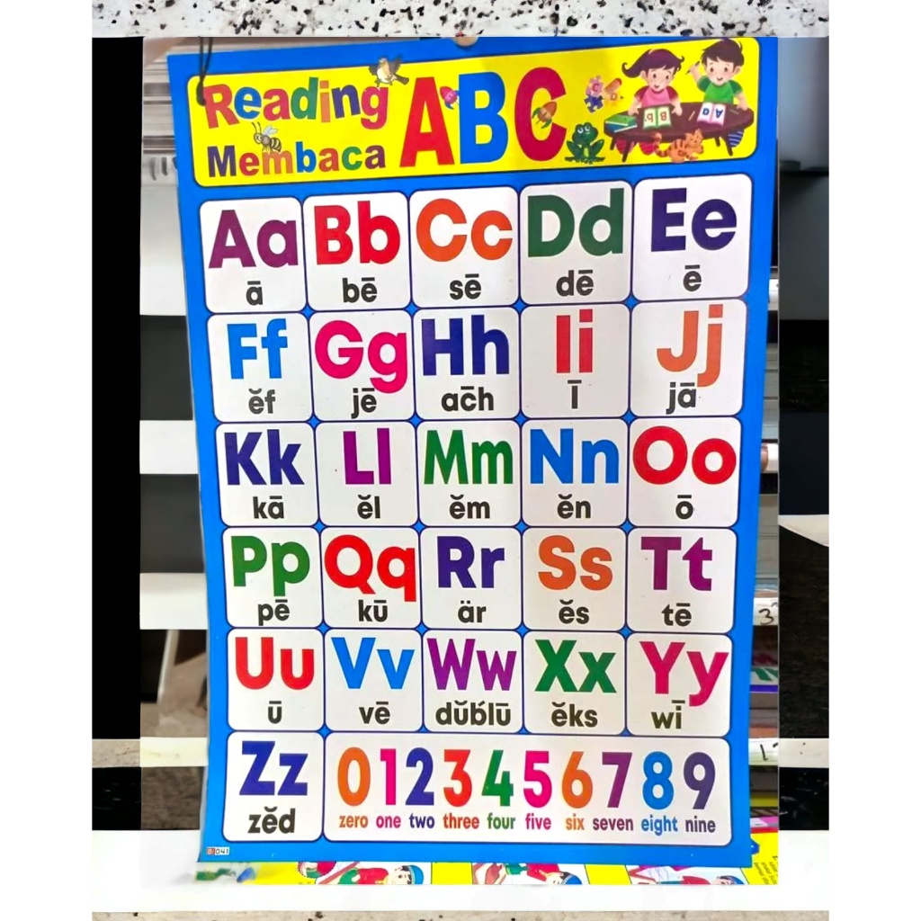 Children's Education POSTER How To Pray, How To Wudhu, Abjad,Hijaiyah ...