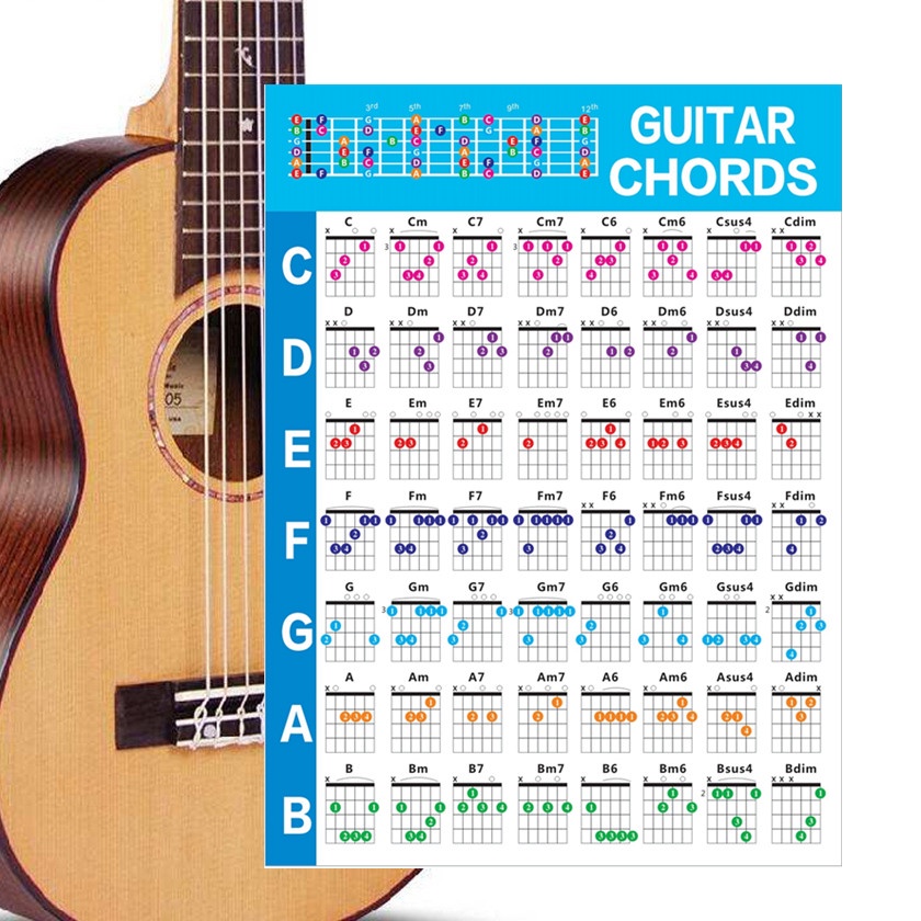 2 size optional Guitar Chord Poster Chart for Beginners with 56 Color ...