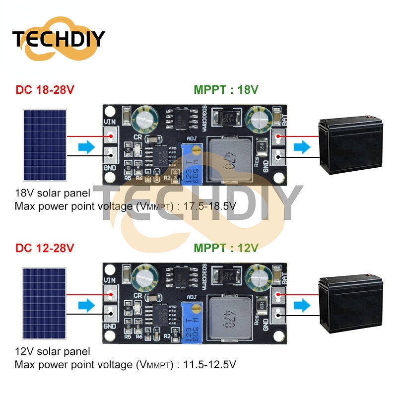 MPPT 1A 3.2V 3.7V 3.8V 7.4V 11.1V 14.8V Lithium Battery Charger Module ...