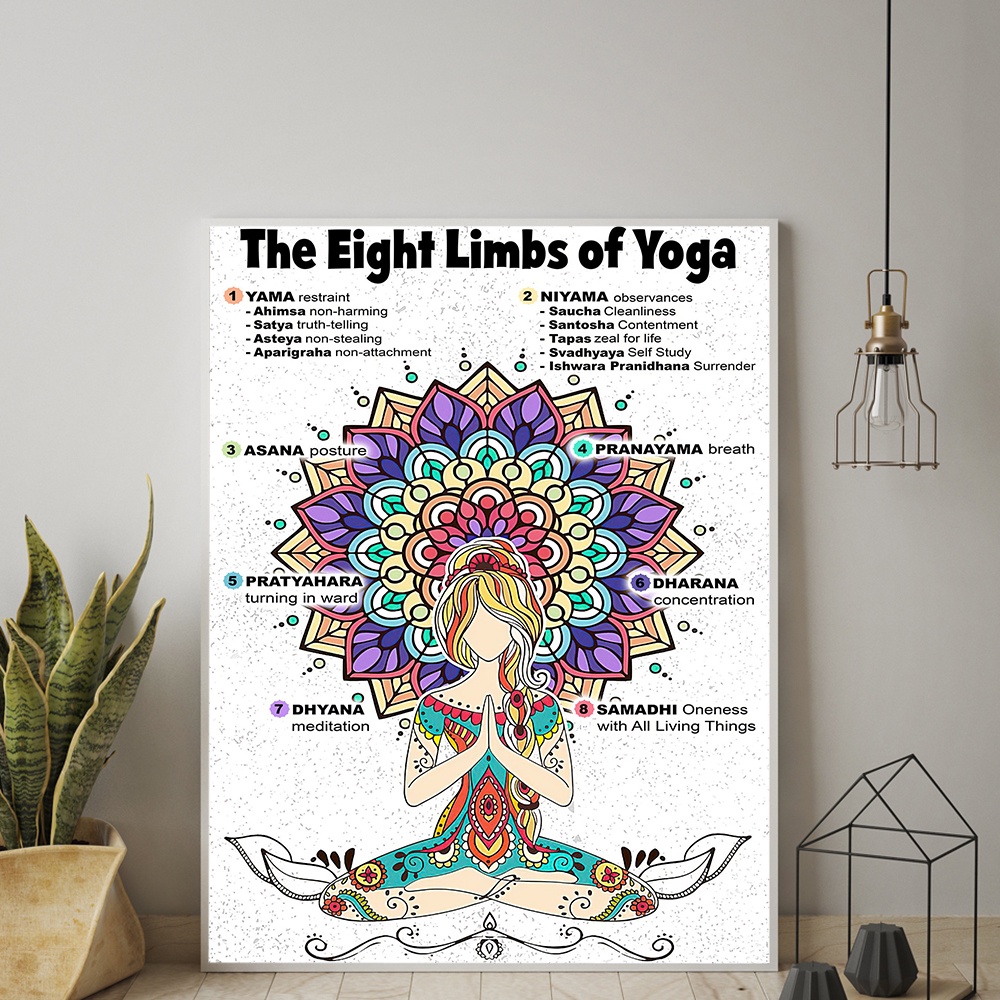 The Eight Limbs Of Yoga Tree Flower Poster Yama Niyama Asana Pranayama ...