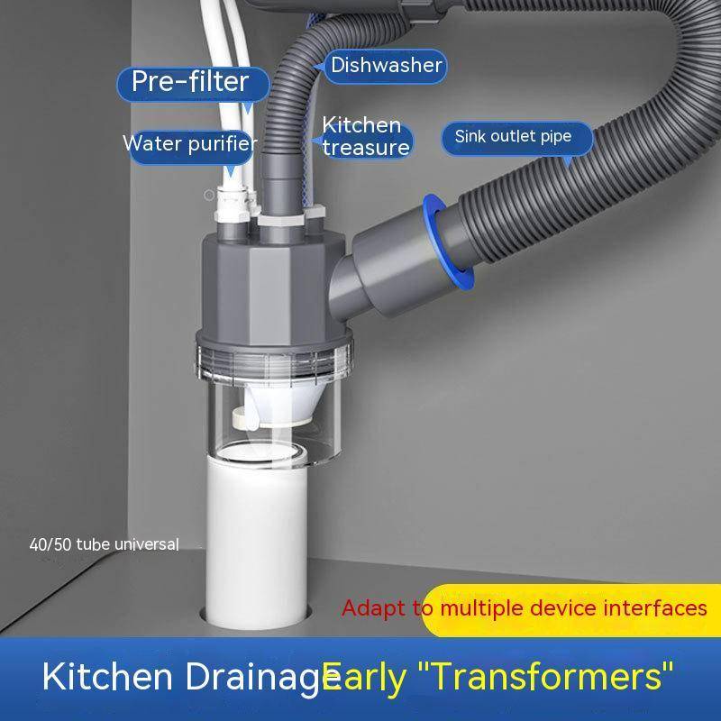 Kitchen Sewer Tee Water Dispenser Drain Pipe Sink Dishwasher Purifier