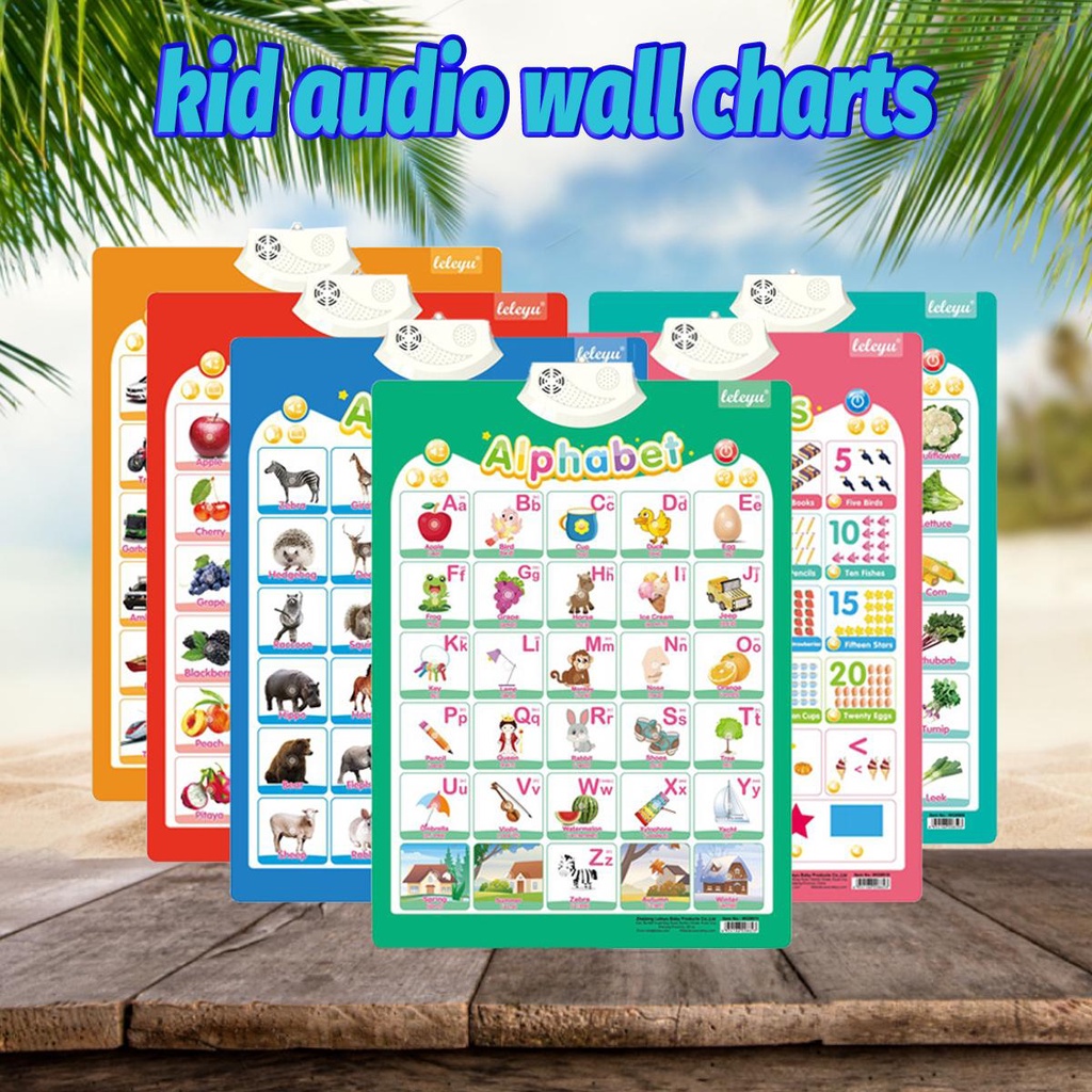 Children's Audio Wall Charts Educational Wall Charts ABC Alphabet