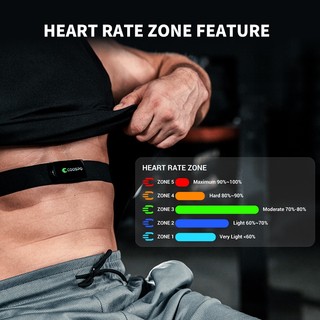 Fréquencemètre Cardiaque COOSPO H9Z Rechargeable - Bluetooth 5.0 ANT