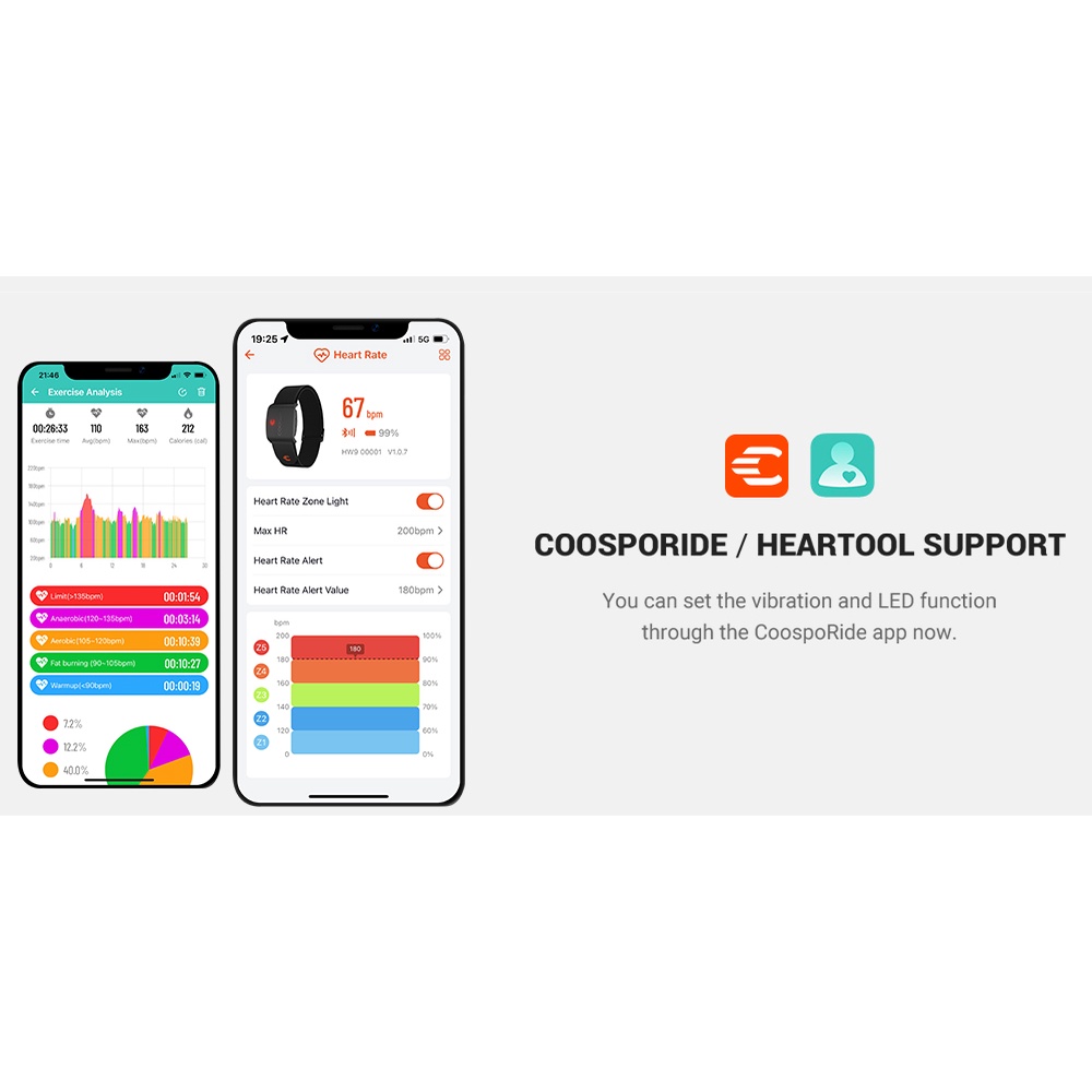 Zones Does Peloton Measure Watts Power Zone Training Weight Loss 2025