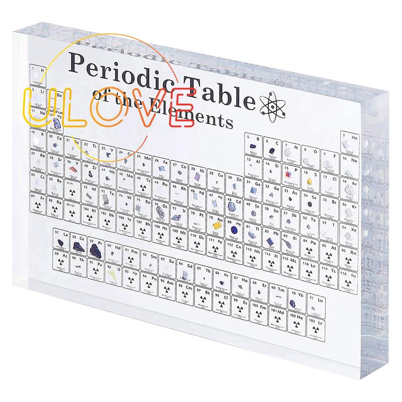 Periodic Table with Real Elements Inside, Real Elements Periodic Table