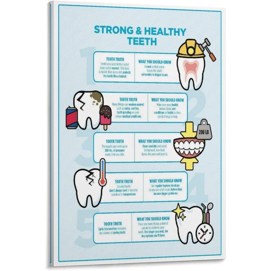 Strong and Healthy Dental Tips How To Keep Teeth Strong and Healthy ...