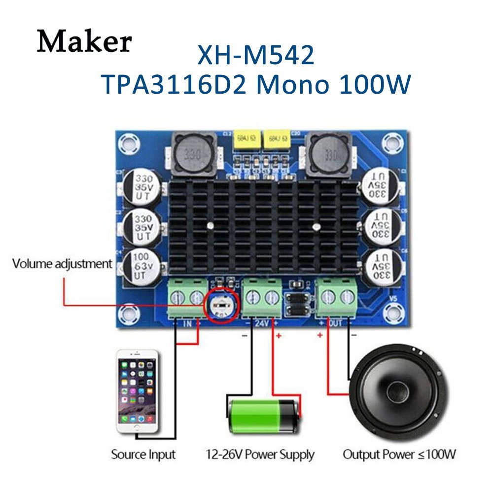 XH-M542 DC 12-26V 100W TPA3116DA Mono Channel Digital Power Audio ...
