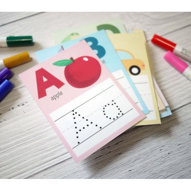 IIINCO Laminated Educational Charts and Learning Materials for Kids ...