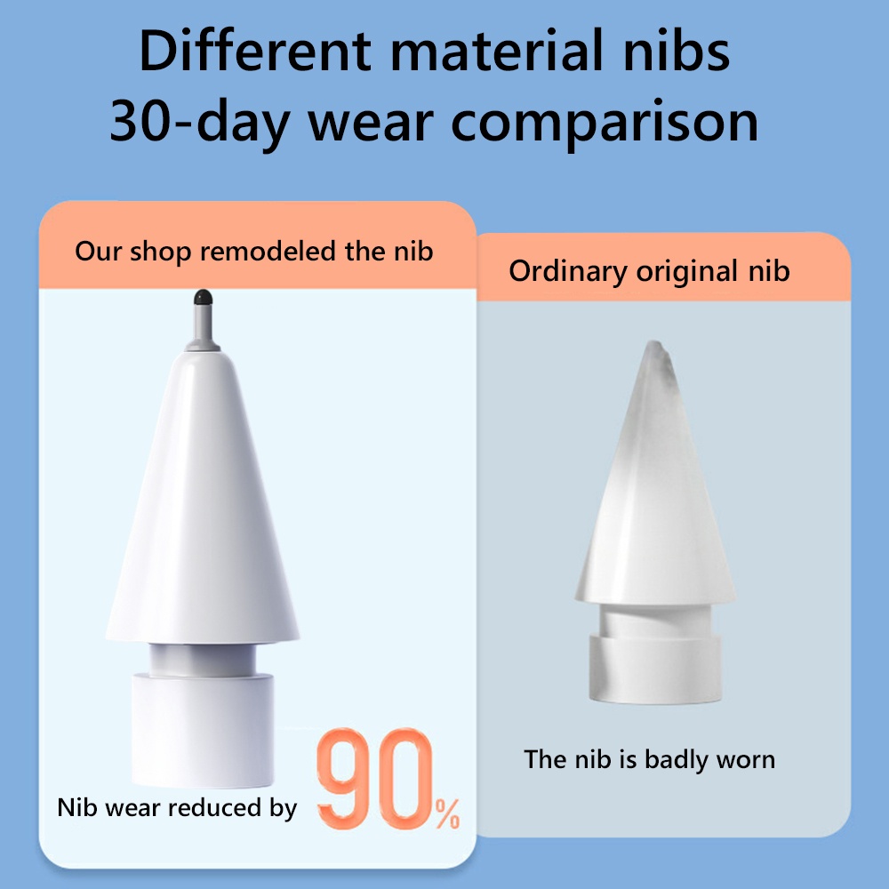 4B 2B Clear Pencil Tips Replacement For Apple Pencil 1/2 Gen Nibs With ...