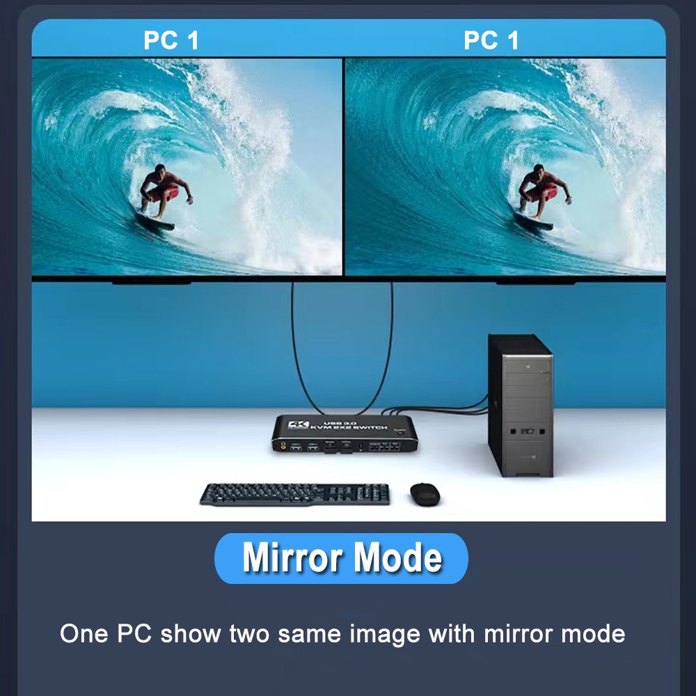 4K 2x2 Dual Screen HDMI KVM Matrix Switch 2 IN 2 Out Support Extend ...