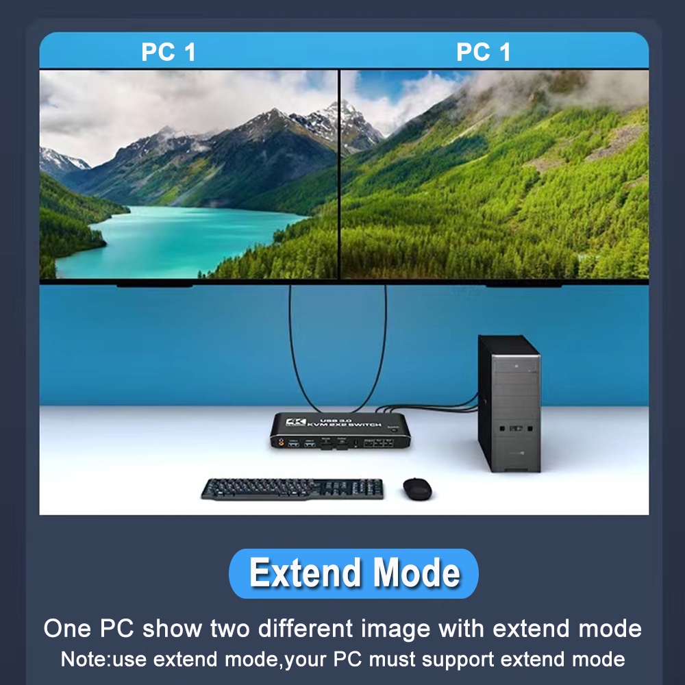 4K 2x2 Dual Screen HDMI KVM Matrix Switch 2 IN 2 Out Support Extend ...