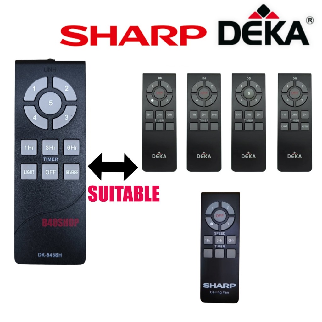 Shop deka fan for Sale on Shopee Philippines