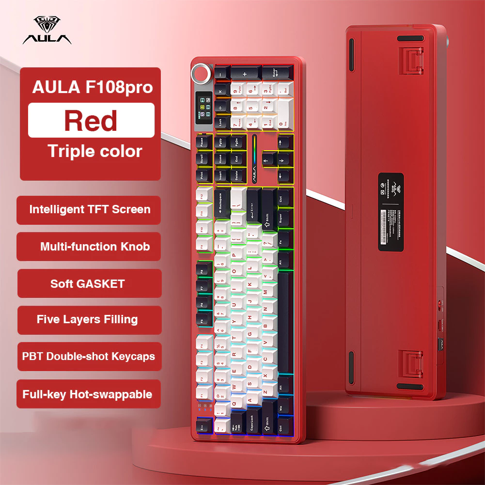 6. Aula F108 Pro