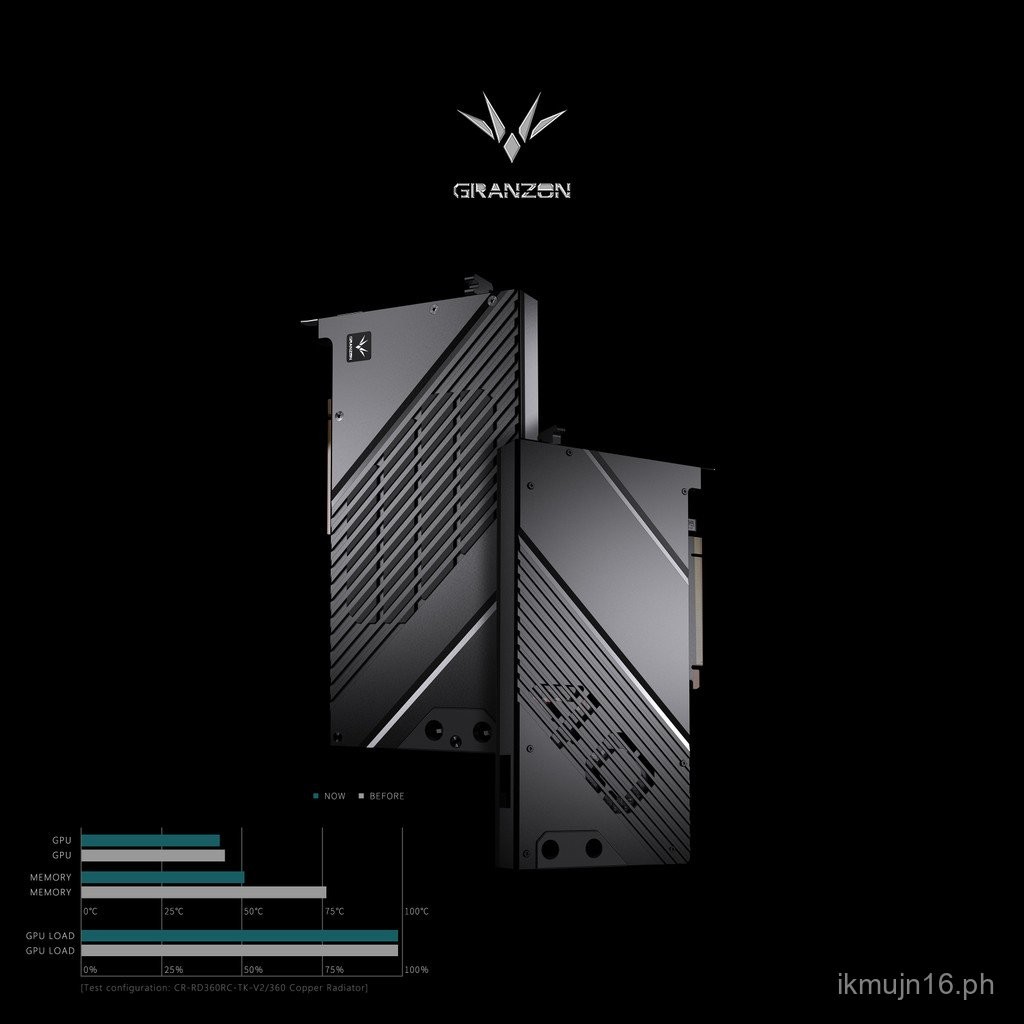Granzon GBN-ST4090TQ Full Armor Style Graphics Card Water Block Zotac ...