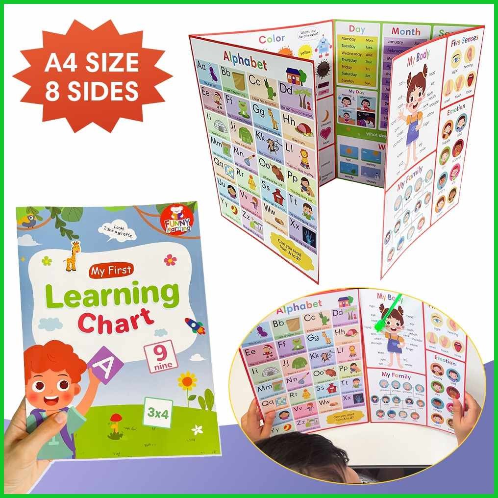 Numbers1-100{c%Colors`DR#Alphabet)g}My>S}Kid>j}First>bK}Learning=Fp ...