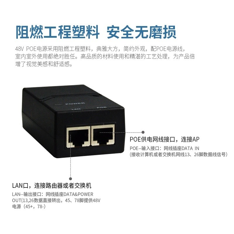 ⑲COMFAST 48V Gigabit POE Power Supply Module 1000M Combiner Wireless AP ...