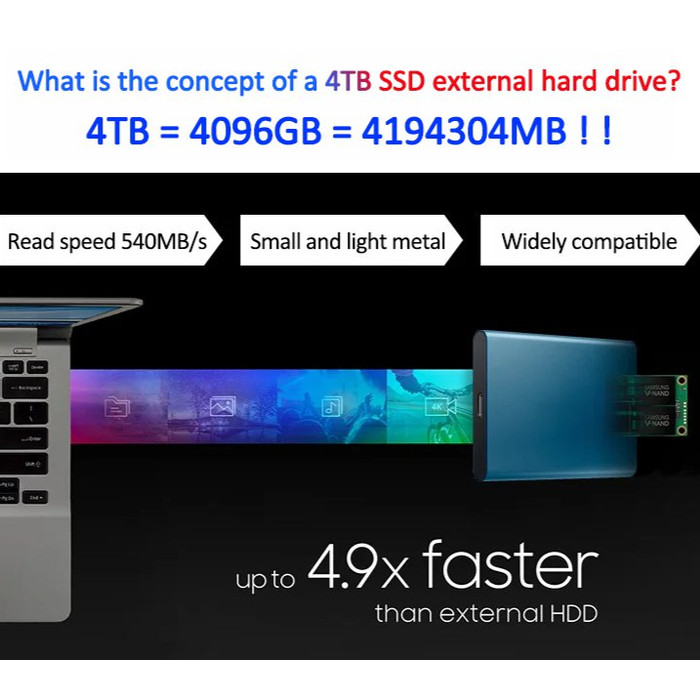Expanded Mobile SSD Virtualization Black Solid State Mobile Hard Drives ...
