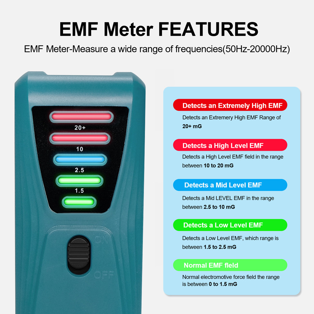 Practical Electromagnetic Radiation Detector Handheld EMF Tester Meter ...
