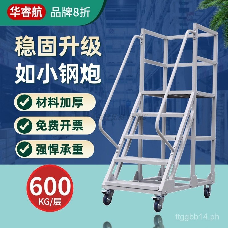Injection Molding Machine Loading Staircase Warehouse Supermarket ...