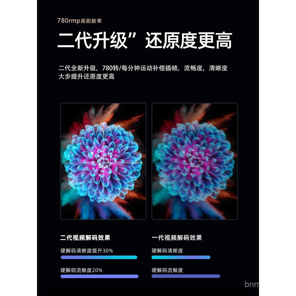 Naked Eye3d Holographic Projector Advertising Machine led Rotating ...
