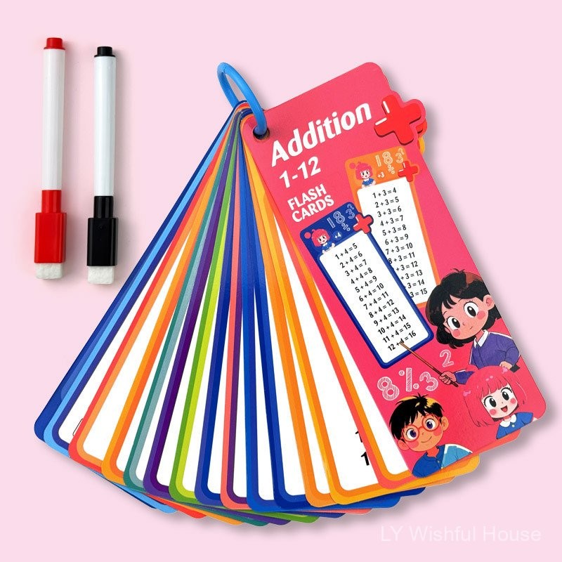 [2024New]Multiplication Table Flash Cards Mathematics Early Education ...