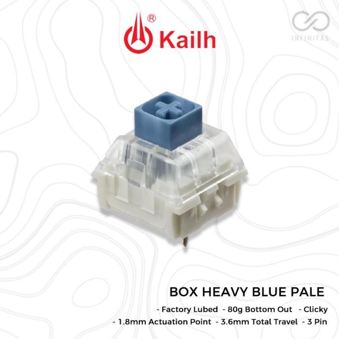 Kailah Box Heavy Blue Pale Pre-Lube mechanical keyboard switch (Clicky ...