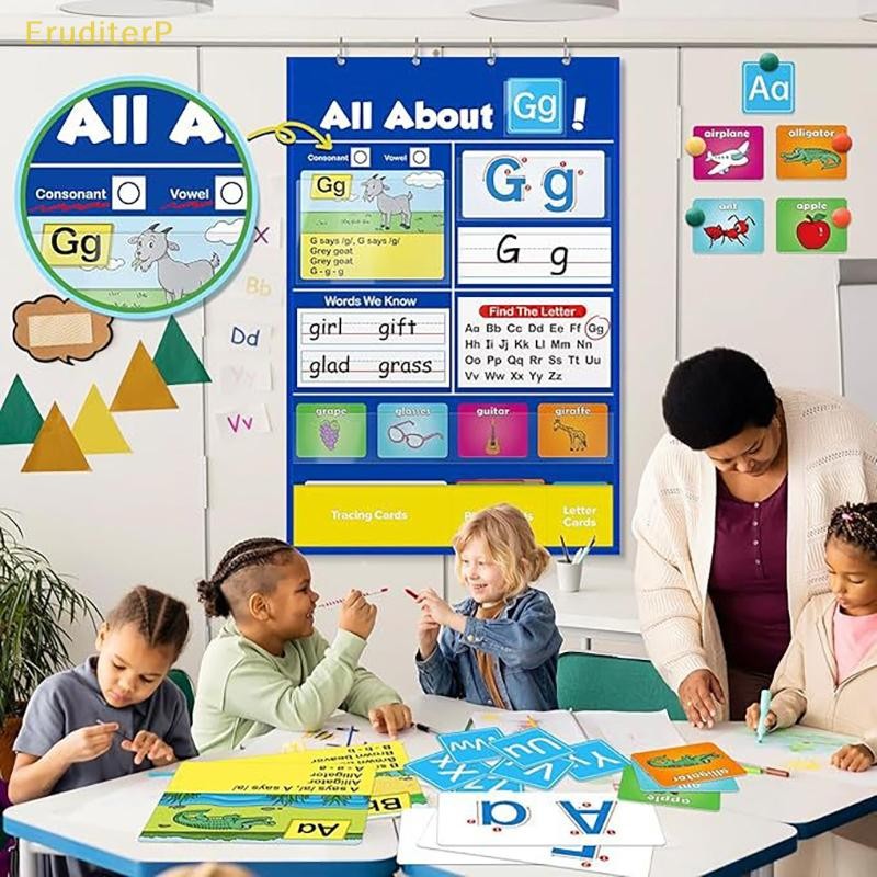 [EruditerP] Alphabet Learning Pocket Chart Alphabet Wall Chart ABC ...