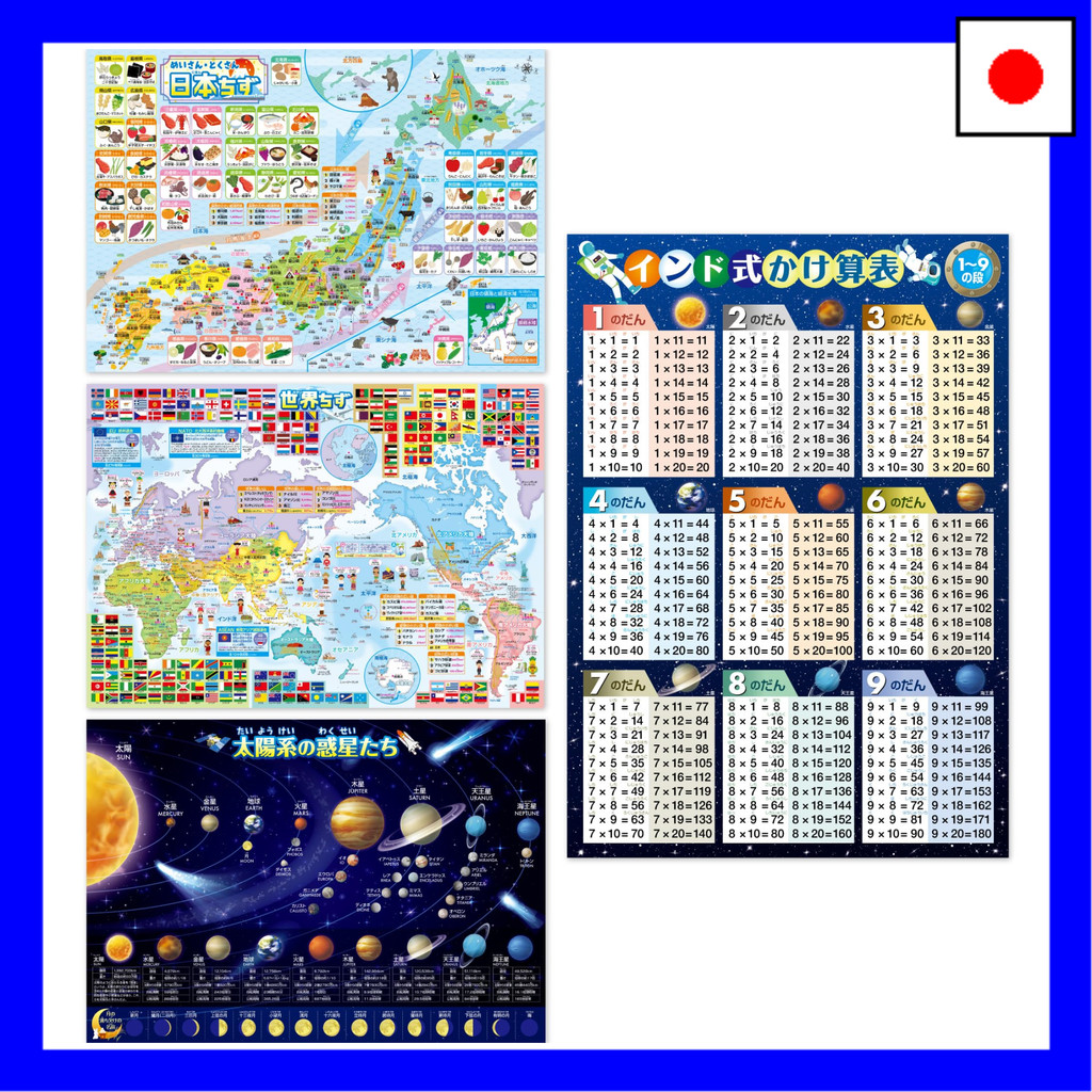 Bath School Set Price Map/Indian Multiplication (1-9) Space Bath Poster ...