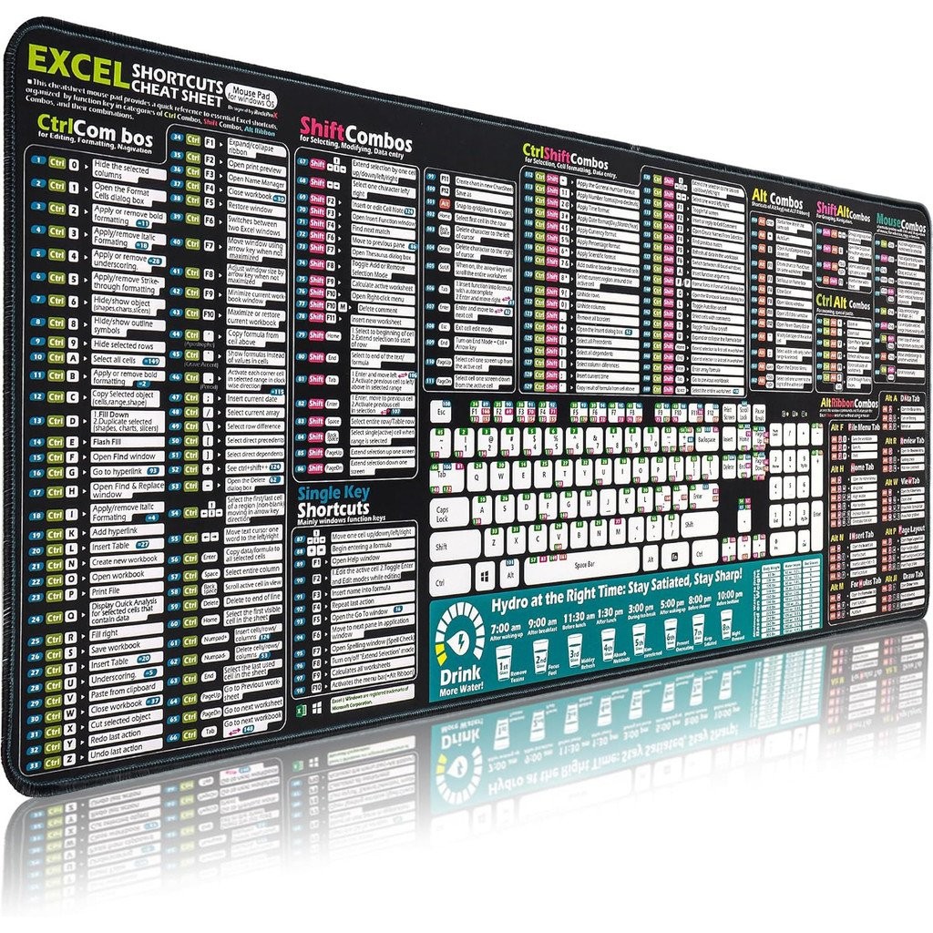 Excel Electronic Spreadsheet Shortcut Keys Excel Mouse Pad Memo Excel ...