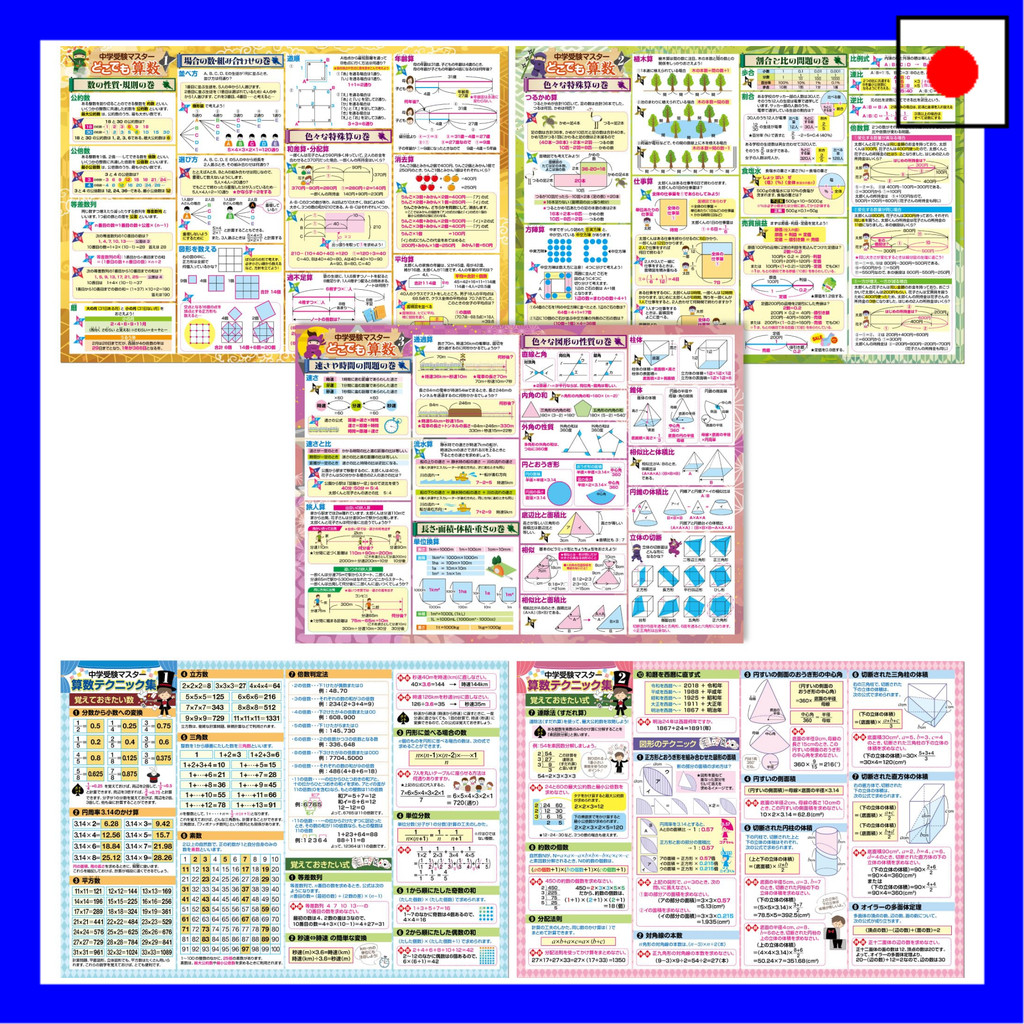 Bath School Set Price Junior High School Entrance Exam Master Math/Math ...