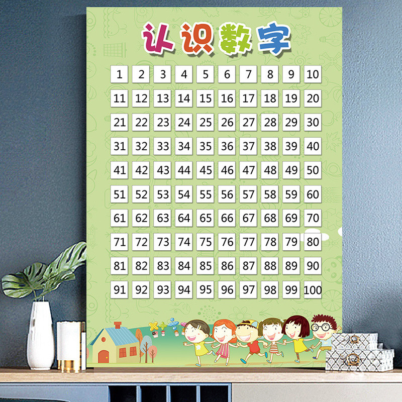 Children Recognition 1 to 100 Number Board Recognition Poster Wall ...