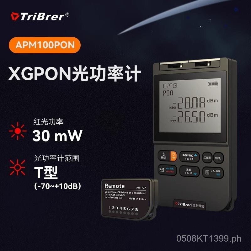 Exposure Meter with Same Screen Signal Wave/1577Power Meter Rating ...