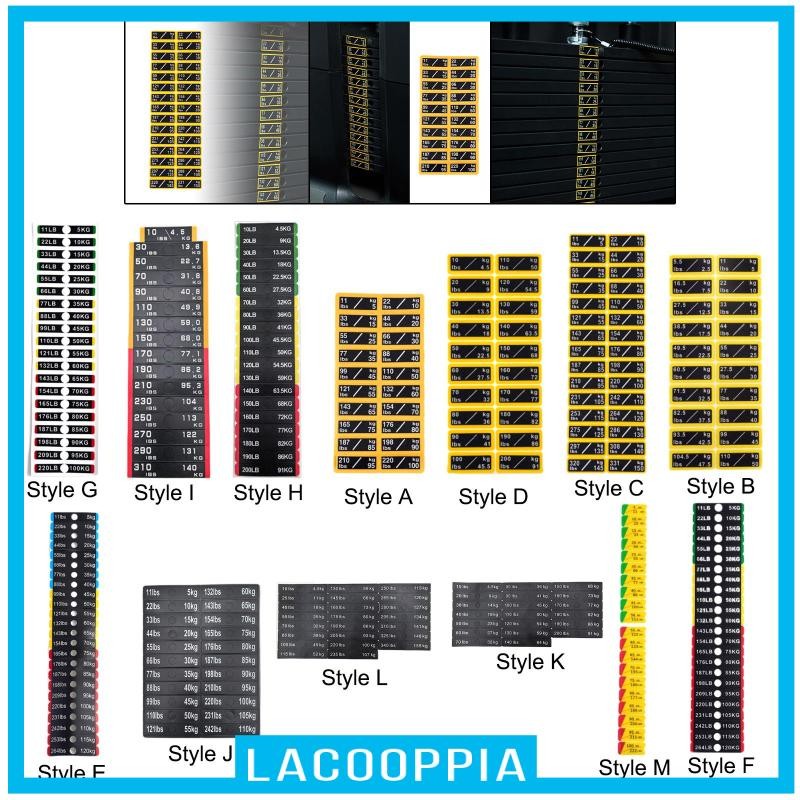 [Lacooppia] Circuit Breaker Label Sticker Weight Stickers ...