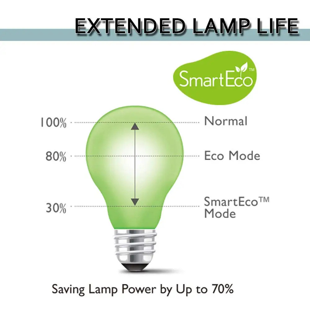 Free Shipping SP LAMP 087 Replacement Projector bulb For INFOCUS IN124A IN124STA Free Shipping SP LAMP 087 Replacement Projector bulb For INFOCUS IN124A IN124STA