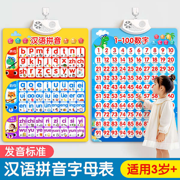 educational charts for kids wall abc chart for wall 1 to 100 Number ...
