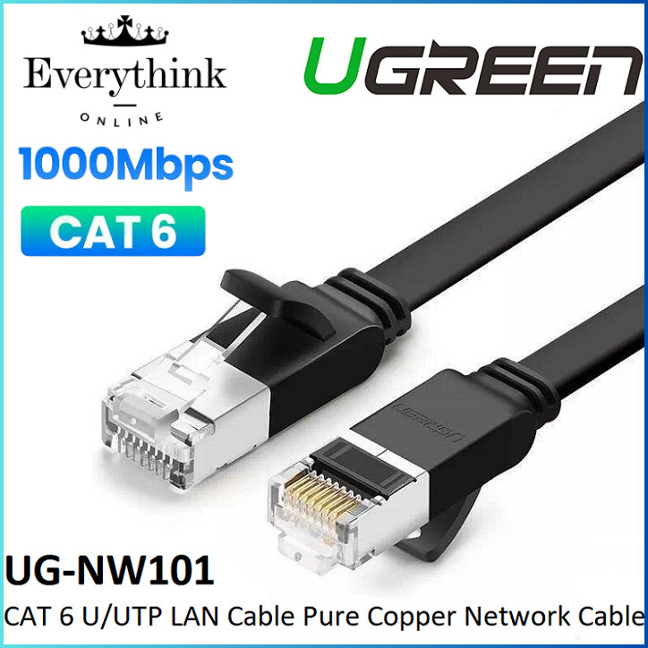 UGREEN NW101 CAT 6 CAT6 U/UTP ETHERNET PATCH CABLE GIGABIT RJ45 NETWORK ...