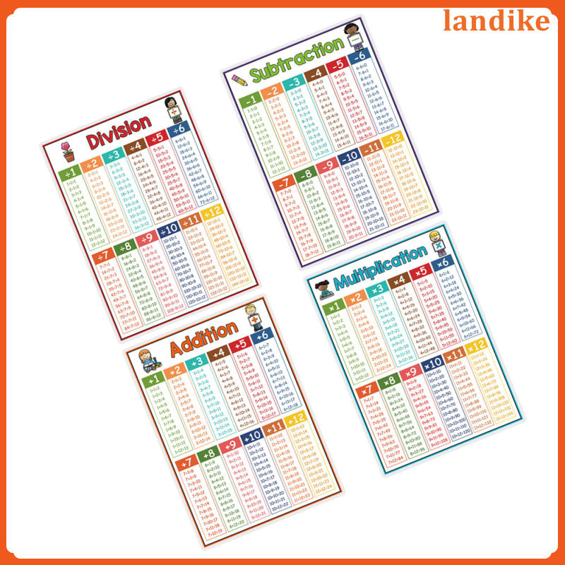 4pcs Matematika Multiplication Chart Poster para sa Bata Number Flash ...