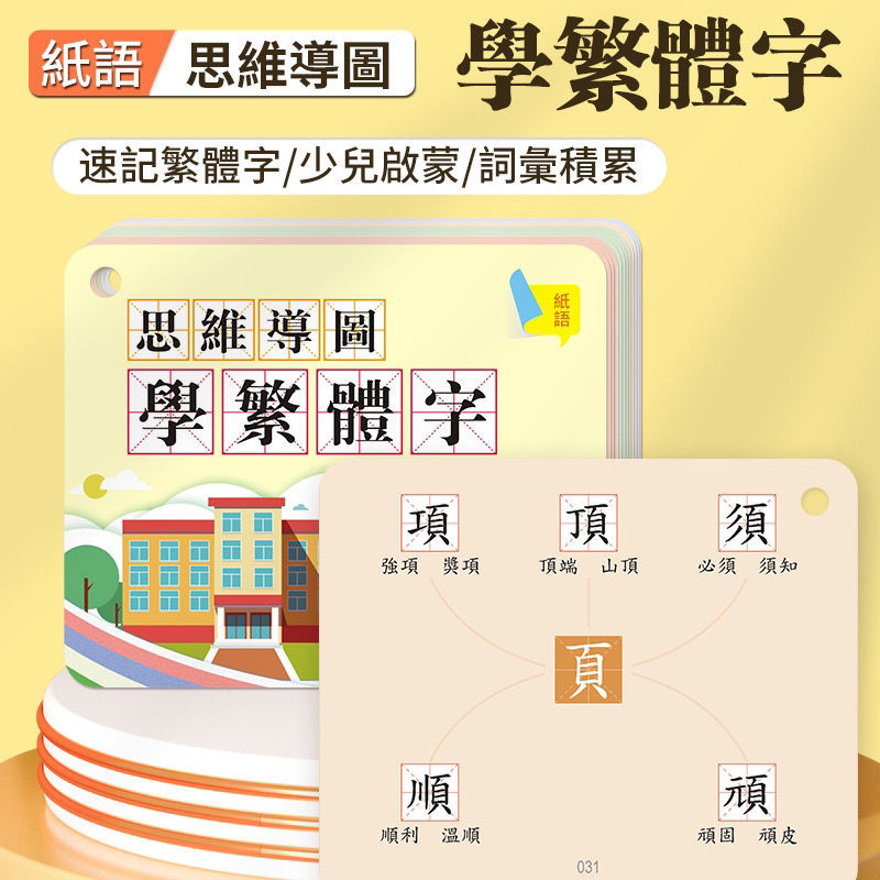 Think Guide Map Learn Traditional Chinese Characters Group Roots of ...
