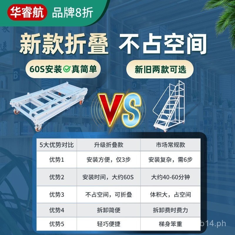 Injection Molding Machine Loading Staircase Warehouse Supermarket ...