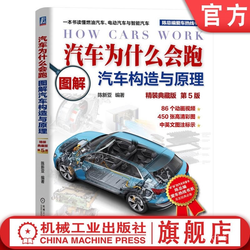 Official Website Genuine Why do cars run? Illustrated Car Structure and ...