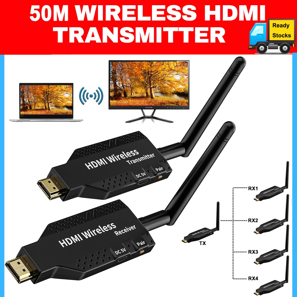 Wireless HDMI Extender Video Transmitter Receiver Screen Mirroring 1 PC To  2 TV