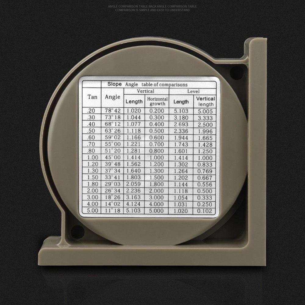 EDANAD Angle Positioner Locator, Horizontal Bubble with Magnetic Base ...