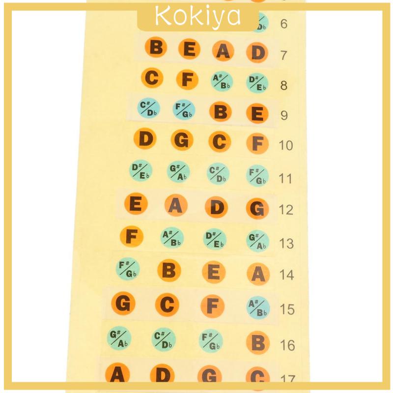 [Kokiya] Bass Guitar Fretboard Note Labels Scale Fret Stickers for 4