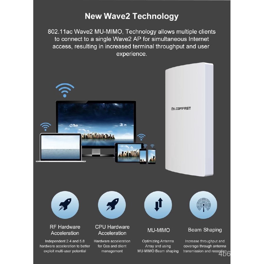 Comfast CF-WA350 High Power 1300Mbps Outdoor Repeater Wireless WIFI ...