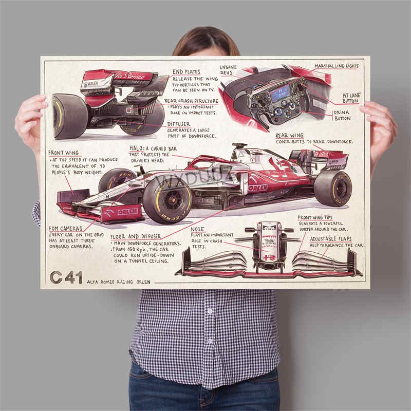 Formula 1 Race Car Racer Sports Car 80s Posters Painting Wall Art ...