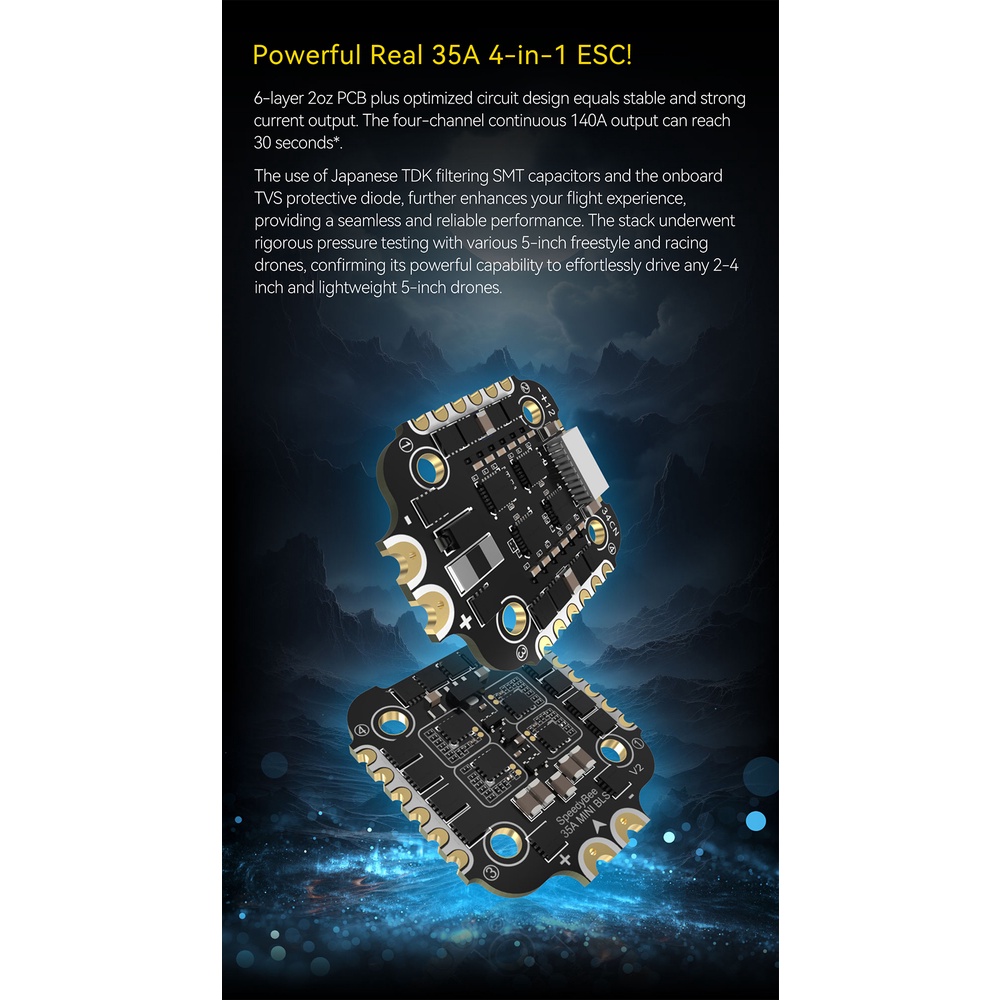 SpeedyBee F405 Mini Stack Flight Controller FC BLS 35A V2 3-6S 20x20 4 ...