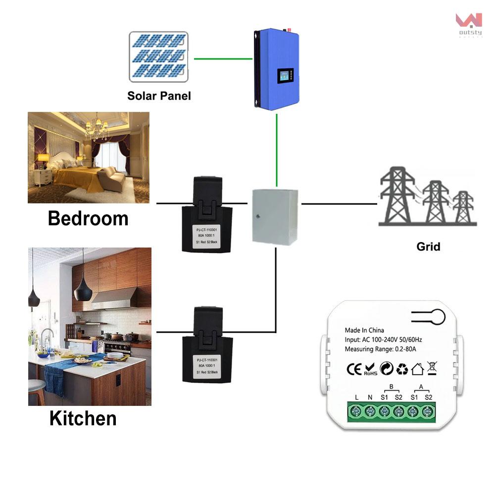 (Fast delivery, great promotion)Tuya Wifi Intelligent Energy Meter ...