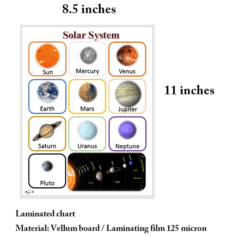 Laminated Chart Solar system Educational chart for kids (size 8.5 x 11 ...