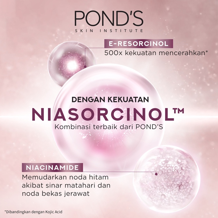 Ponds Bright Miracle Ultimate Clarity Niasorcinol [cream 20g] Shopee